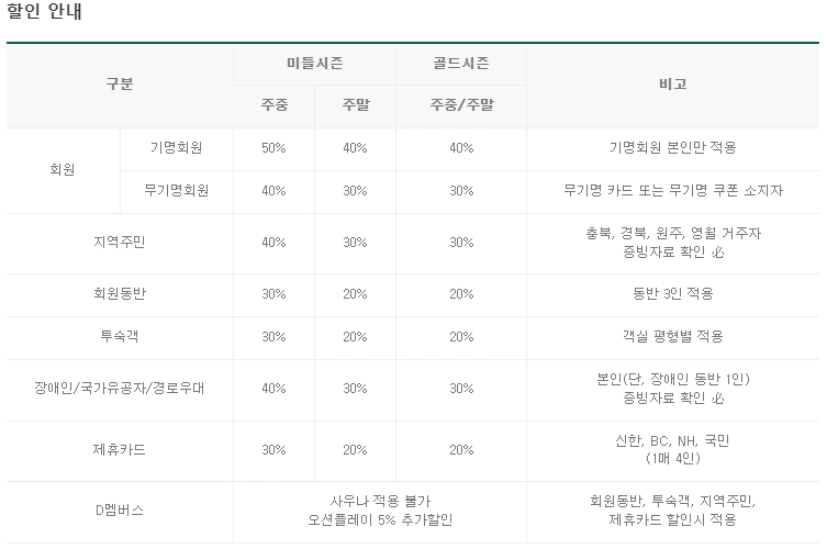 소노문 단양 오션플레이 제휴 카드 할인 정보