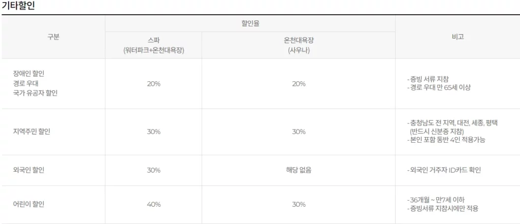 아산 파라다이스 스파 도고 우대 할인 정보