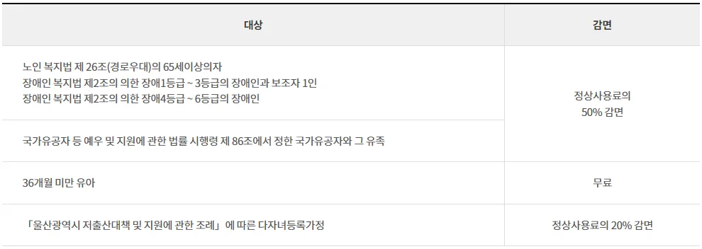 울산대공원 아쿠아시스 우대 할인 정보