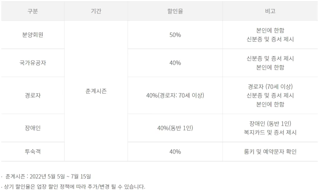 평창 알펜시아 오션700 우대할인