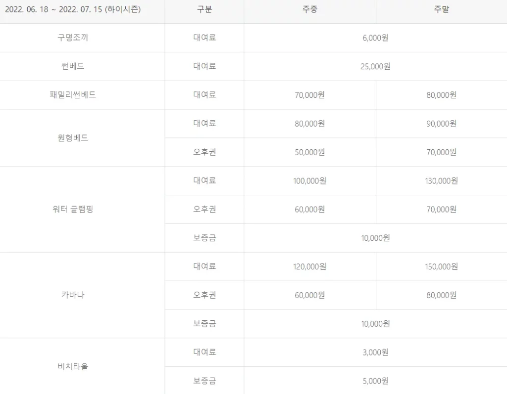 소노벨 천안 오션어드벤처 하이시즌 렌탈 대여 요금