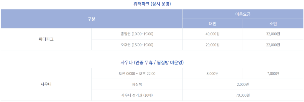 서울 워터파크 씨랄라 이용 시간 및 입장료 가격