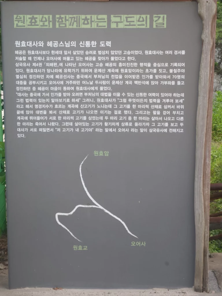 1. 포항 오어사 둘레길 약도 (1)